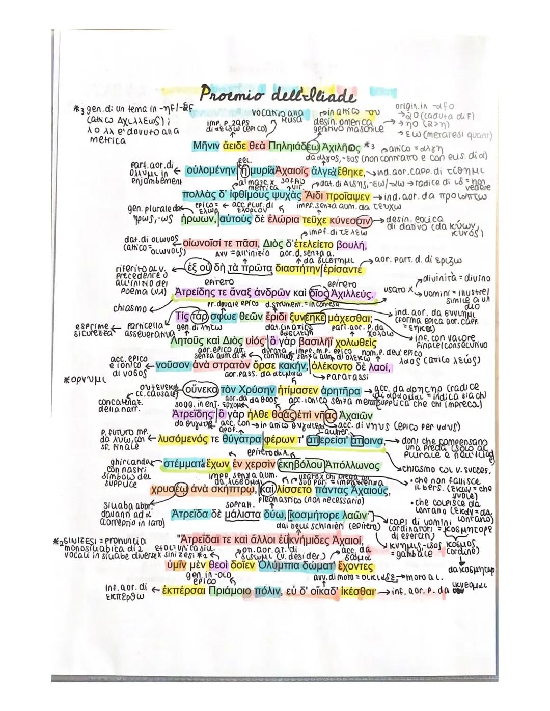 Introduzione ai Proemi di Iliade e Odissea