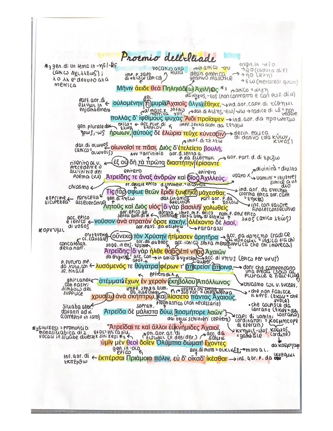 *3 gen.d: un tema in -nF1-F
catic Αχιλλέως) i
AO AA e dovuto alla
metrica
esprime particella
Sicurezza asseverativa
κορνυμι
Proemio dellelli