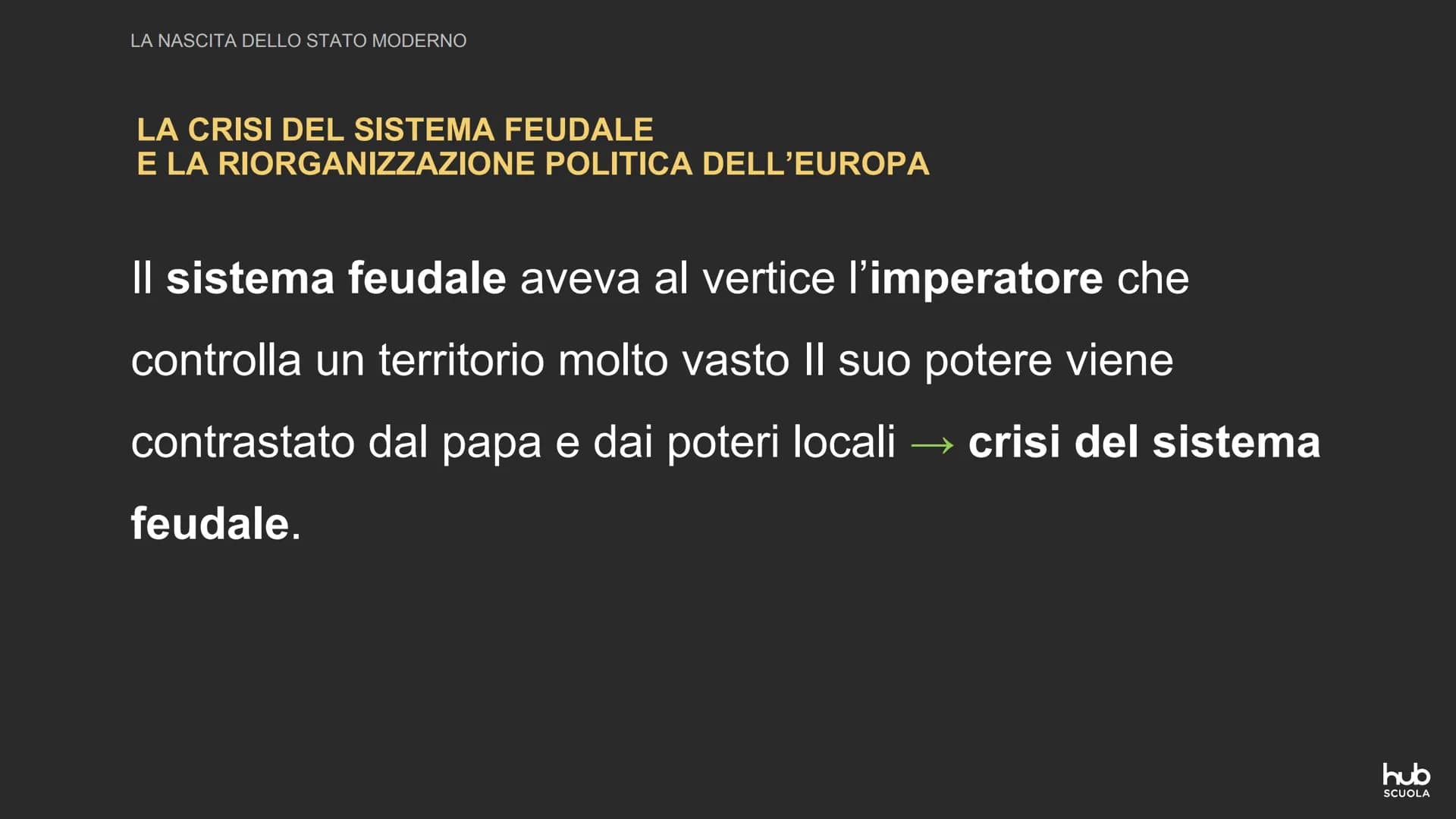 14
Lo Stato 오
Introduzione
allo Stato
hub
SCUOLA INTRODUZIONE ALLO STATO
CHE COS'È LO STATO
Lo Stato è un'organizzazione, un popolo che abit