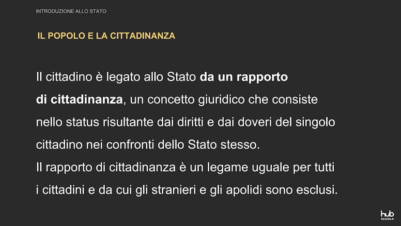 14
Lo Stato 오
Introduzione
allo Stato
hub
SCUOLA INTRODUZIONE ALLO STATO
CHE COS'È LO STATO
Lo Stato è un'organizzazione, un popolo che abit