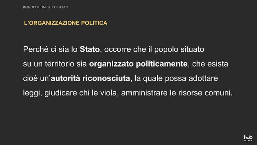 14
Lo Stato 오
Introduzione
allo Stato
hub
SCUOLA INTRODUZIONE ALLO STATO
CHE COS'È LO STATO
Lo Stato è un'organizzazione, un popolo che abit