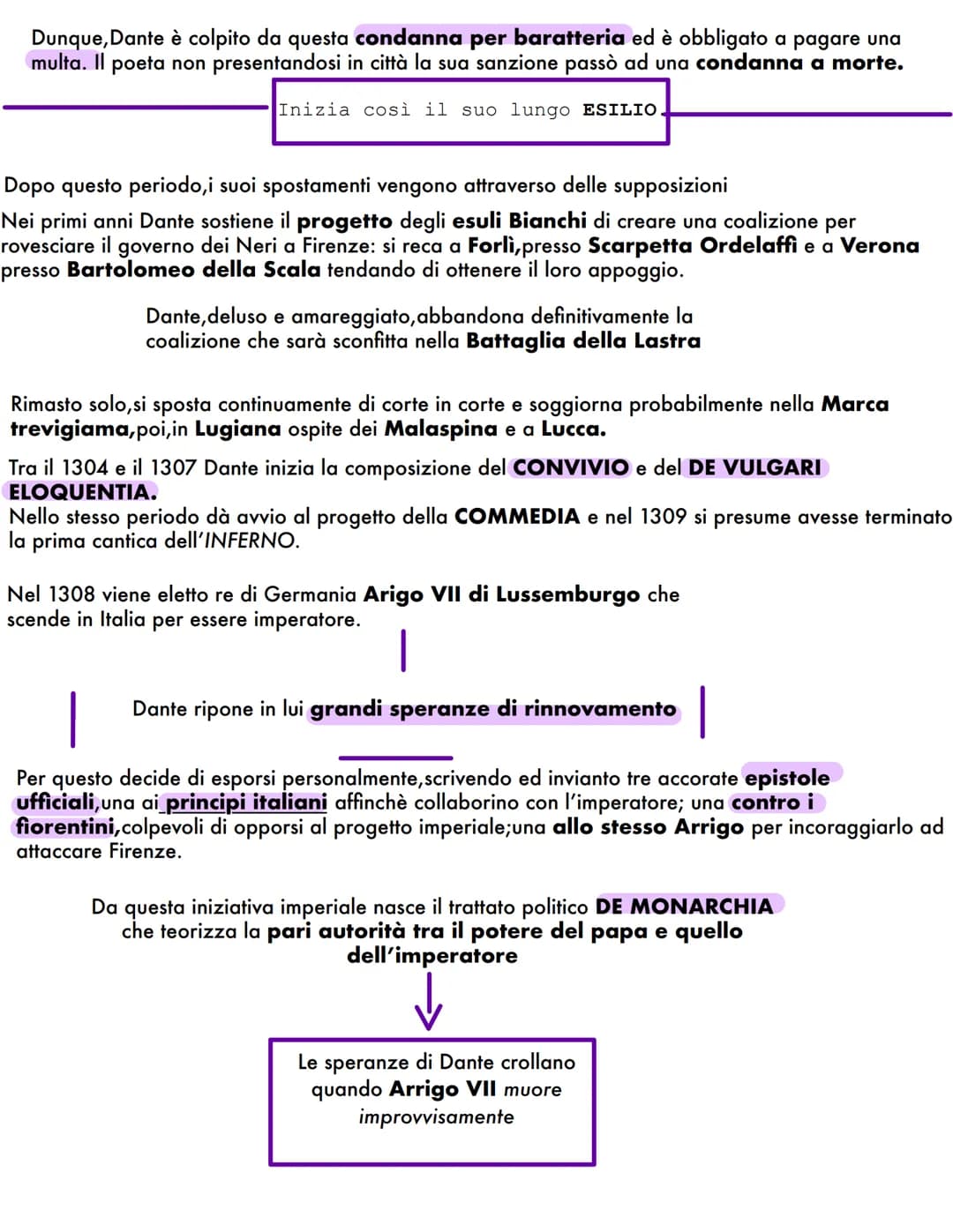 Scopri la Vita e le Opere di Dante Alighieri: Amore, Politica e Beatrice