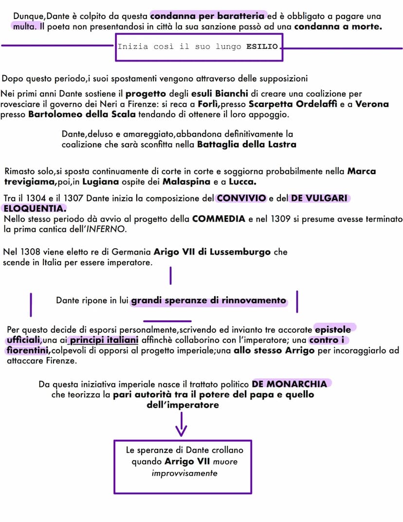  DANTE
ALIGHIERI
LA VITA
DANTE ALIGHIERI nasce a Firenze da una famiglia guelfa della piccola nobiltà.
La famiglia vanta un antenato illustr