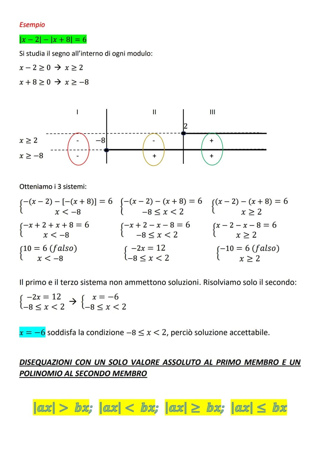 EQUAZIONI E DISEQUAZIONI CON VALORE
ASSOLUTO O MODULO
DEFINIZIONE DI VALORE ASSOLUTO
Da cui:
Avremo:
=
(x = k
20
|x| = k
{²x
Avremo 2 sistem