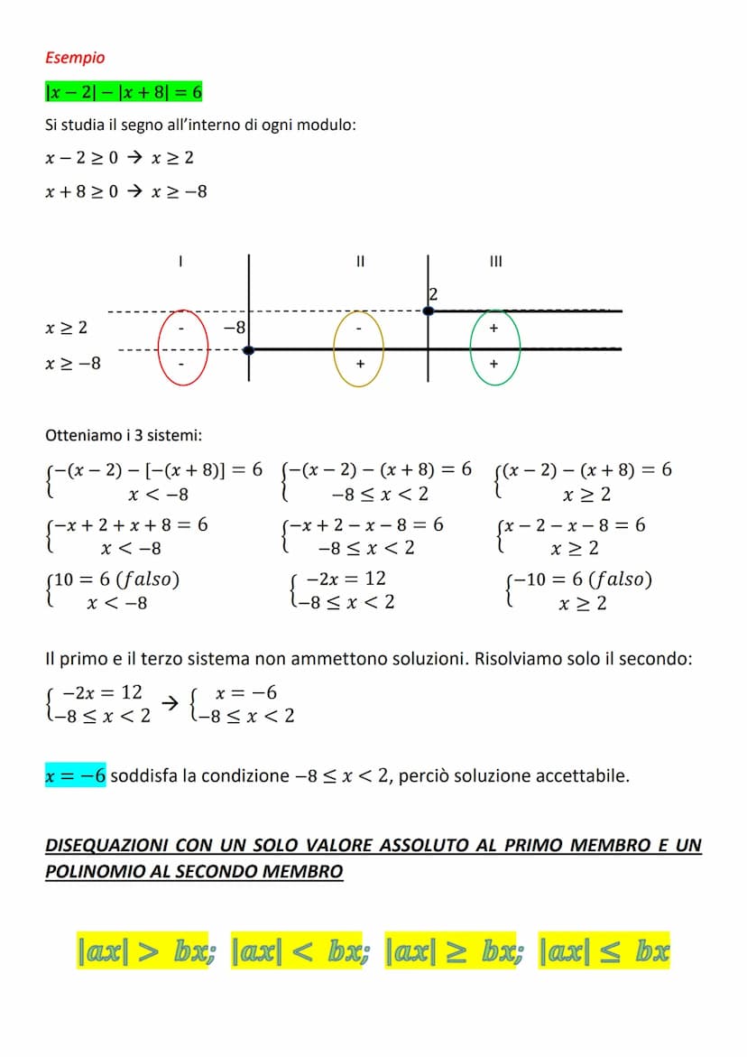 EQUAZIONI E DISEQUAZIONI CON VALORE
ASSOLUTO O MODULO
DEFINIZIONE DI VALORE ASSOLUTO
Da cui:
Avremo:
=
(x = k
20
|x| = k
{²x
Avremo 2 sistem