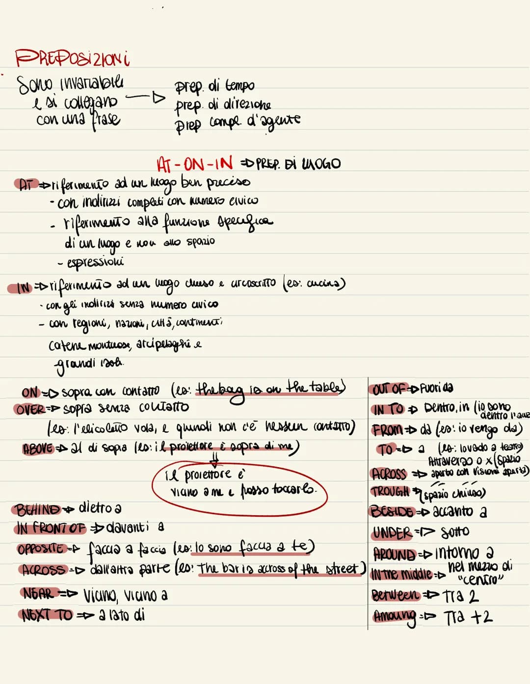 PREPOSIZIONI
Sono invariabili
e si collegano
con una Frase
-
AT-ON-IN =DPREP. DI MOGO
ben preciso
AT Driferimento ad un luogo
- con indirizz