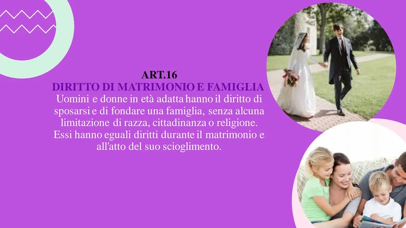tutti i
DIRITTI
UMANI
per bith CHE COSA SONO I DIRITTI
DELL'UOMO?
Quando nel 1948 finì quello che
fu un evento devastante per
l'umanità, cio
