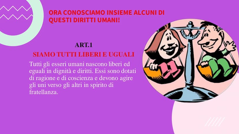 tutti i
DIRITTI
UMANI
per bith CHE COSA SONO I DIRITTI
DELL'UOMO?
Quando nel 1948 finì quello che
fu un evento devastante per
l'umanità, cio