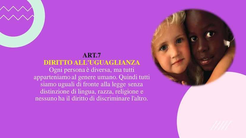 tutti i
DIRITTI
UMANI
per bith CHE COSA SONO I DIRITTI
DELL'UOMO?
Quando nel 1948 finì quello che
fu un evento devastante per
l'umanità, cio