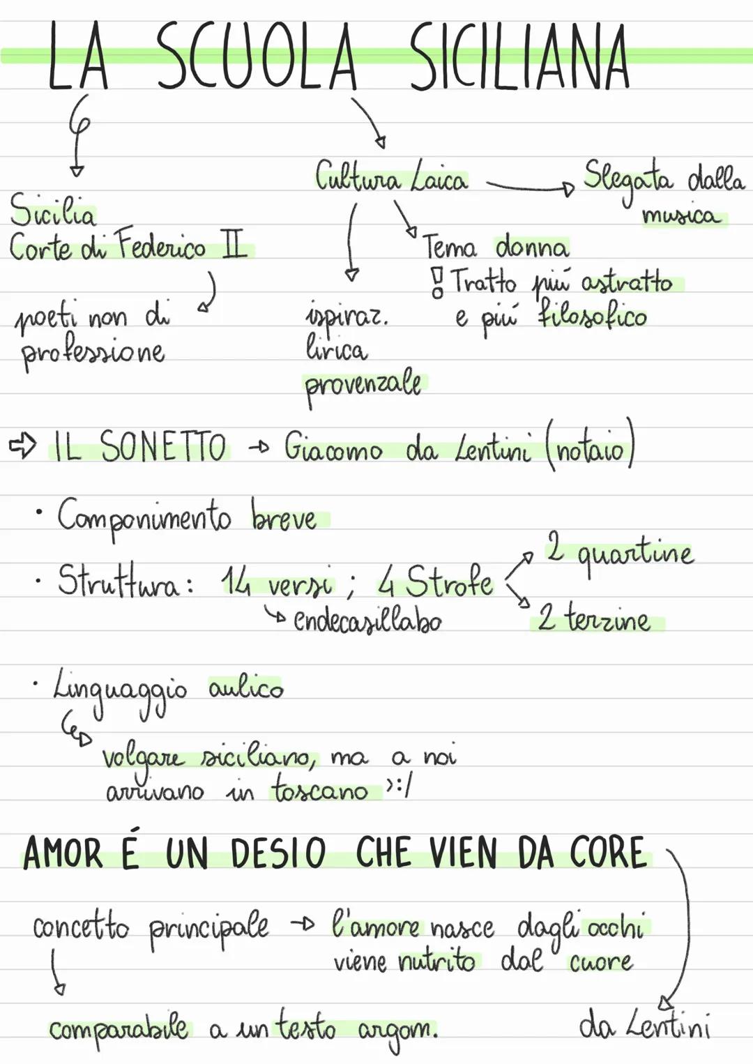 # LA SCUOLA SICILIANA

५

→Slegata dalla

Cultura Laica

Sicilia

Corte di Federico II

Tema donna

poeti non di

professione

ispiraz.

lir