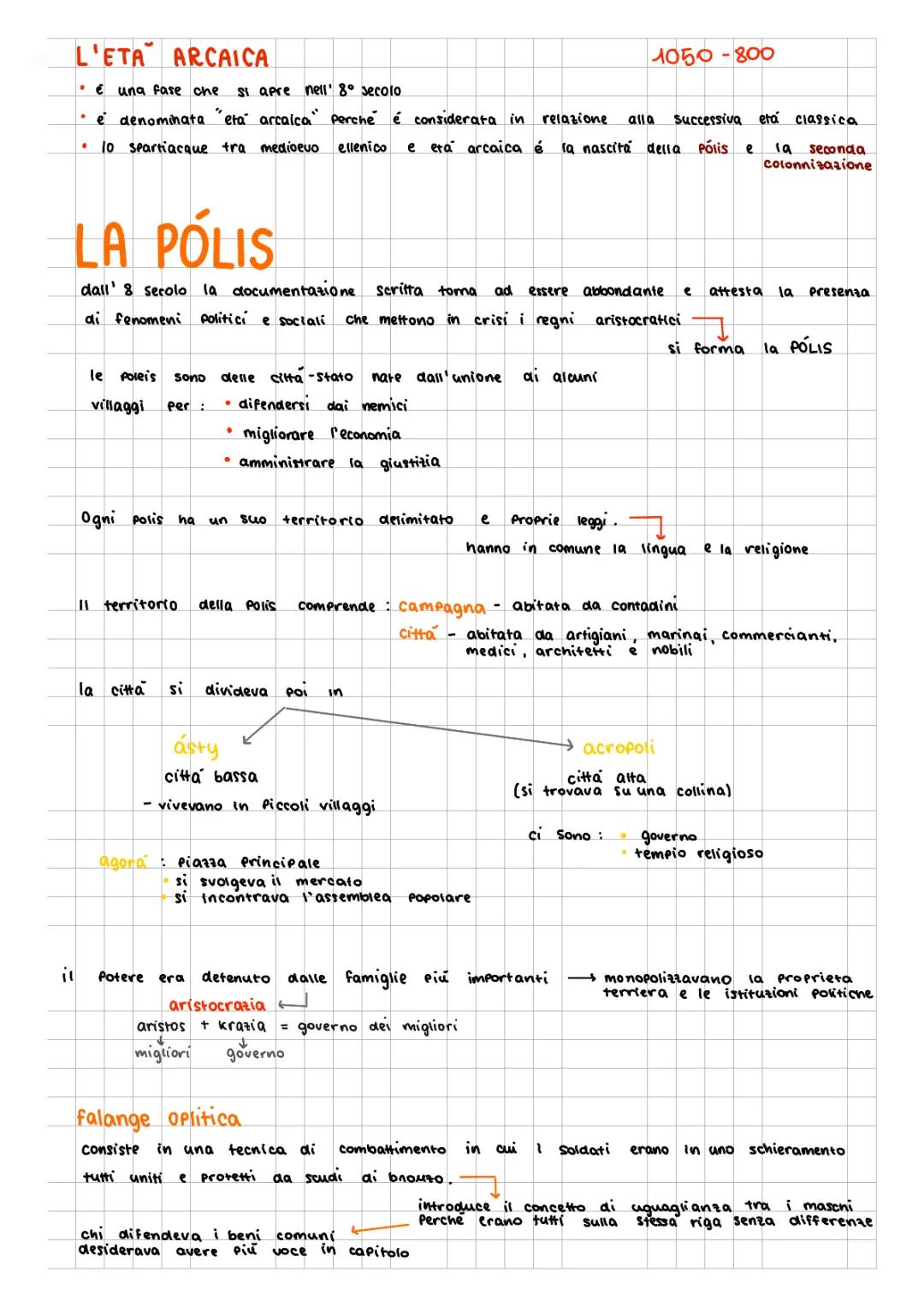 La Polis Greca: Schema e Riassunto per la 5 Elementare