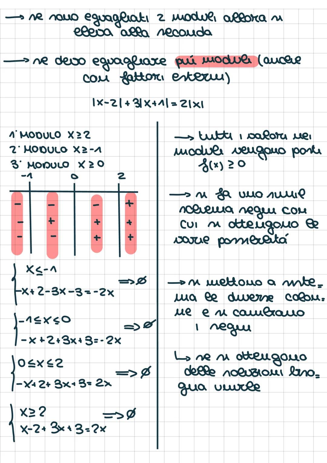 MODUU
equazioni
18(x))
1-8(x)] = f(x)
ne f(x) 20
ne f(x) <O> 18(x)/= 8(x)
выко
Ls n può anche elevare alla seconda
UN MODULO NON può essere 