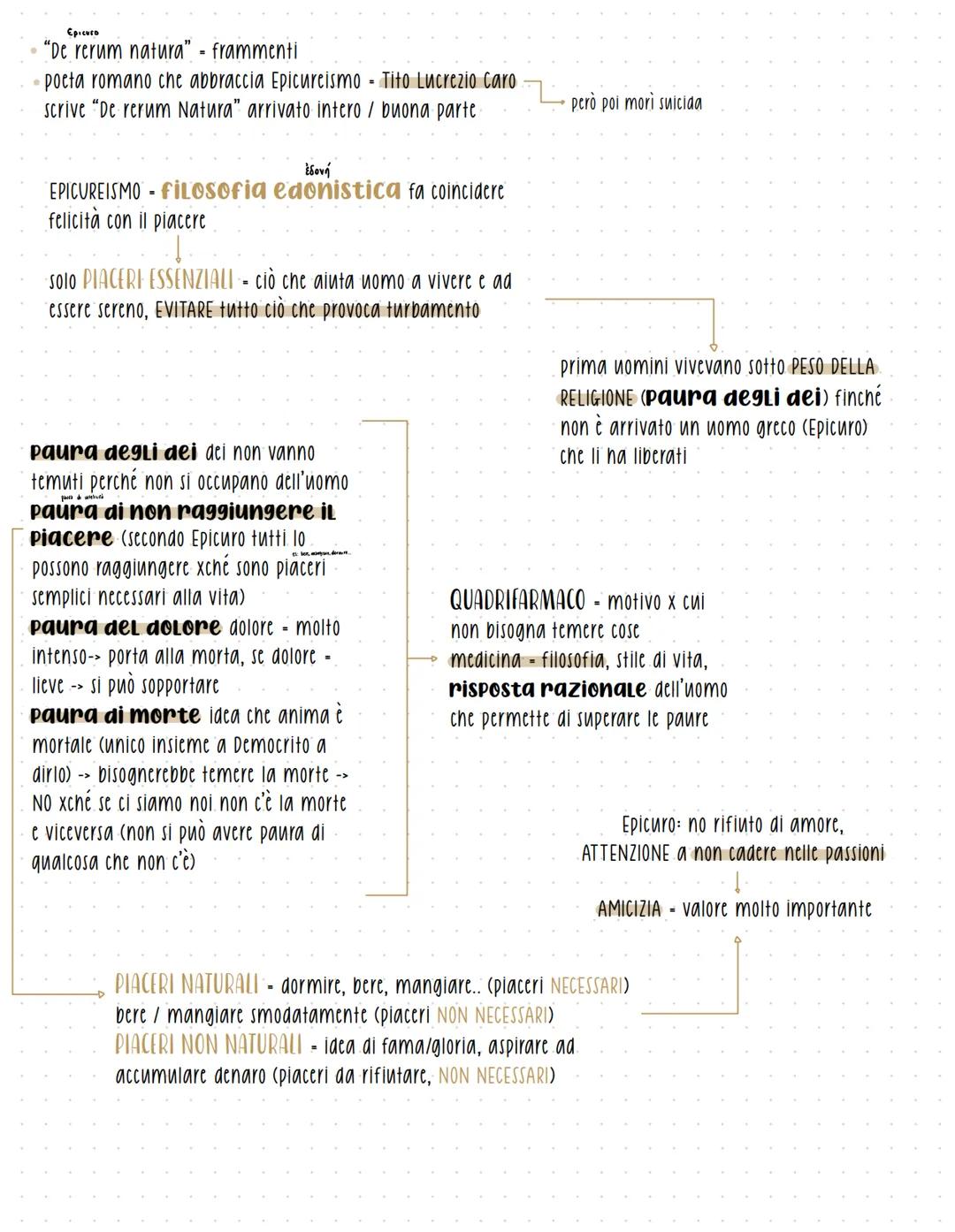 # Epicureismo scuola filosofica ellenistica

Epicuro di samo -> fondatore
scuola detta "il Giardino" -> keros (lezioni in un giardino)
giova