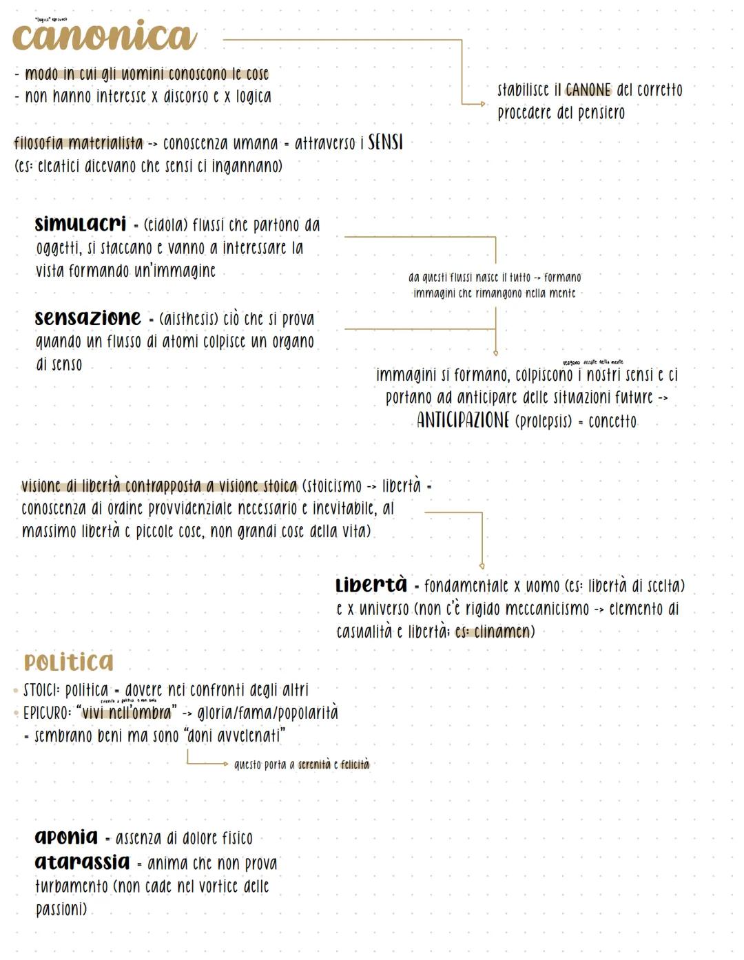 # Epicureismo scuola filosofica ellenistica

Epicuro di samo -> fondatore
scuola detta "il Giardino" -> keros (lezioni in un giardino)
giova