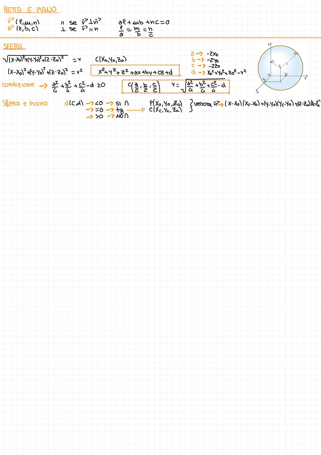 ASSI COORDINANTI -> X
Y
ly, -y.l
GEOMETRIA ANALITICA
ascissa
ORDINATA
QUOTA
D
-2,-2₁1
реч 2 punti
y
VEITOR
a = axi²+ays²³ taak² lal = √ax ² 