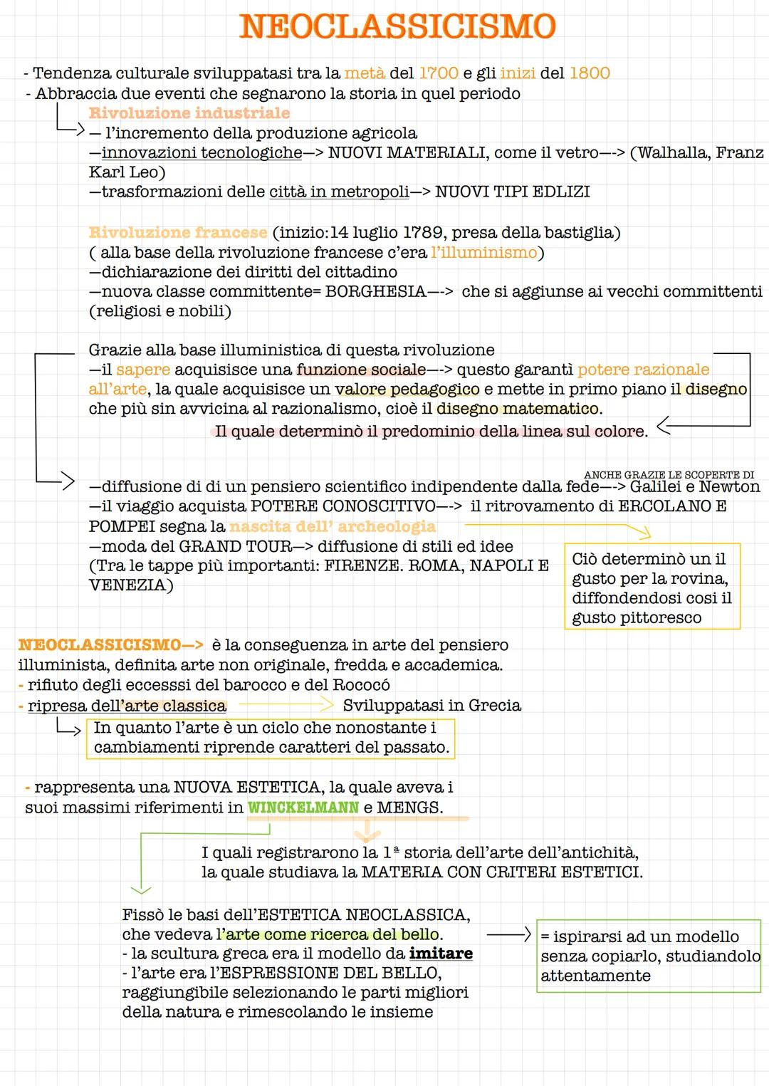 # NEOCLASSICISMO

- Tendenza culturale sviluppatasi tra la metà del 1700 e gli inizi del 1800
- Abbraccia due eventi che segnarono la storia