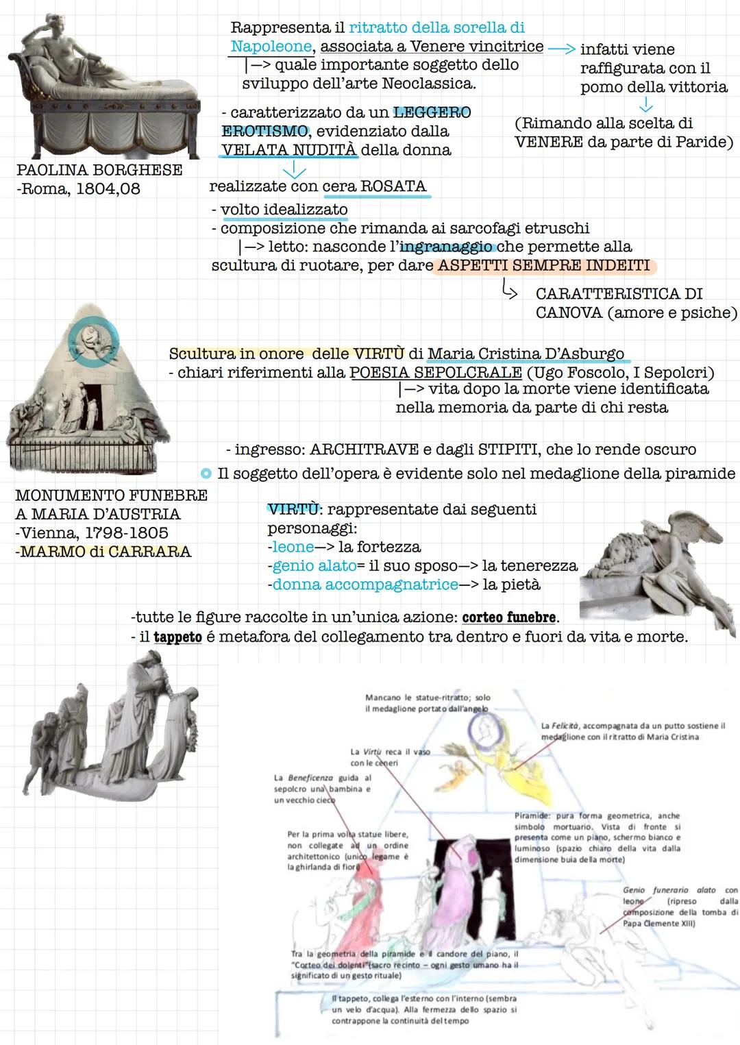 # NEOCLASSICISMO

- Tendenza culturale sviluppatasi tra la metà del 1700 e gli inizi del 1800
- Abbraccia due eventi che segnarono la storia