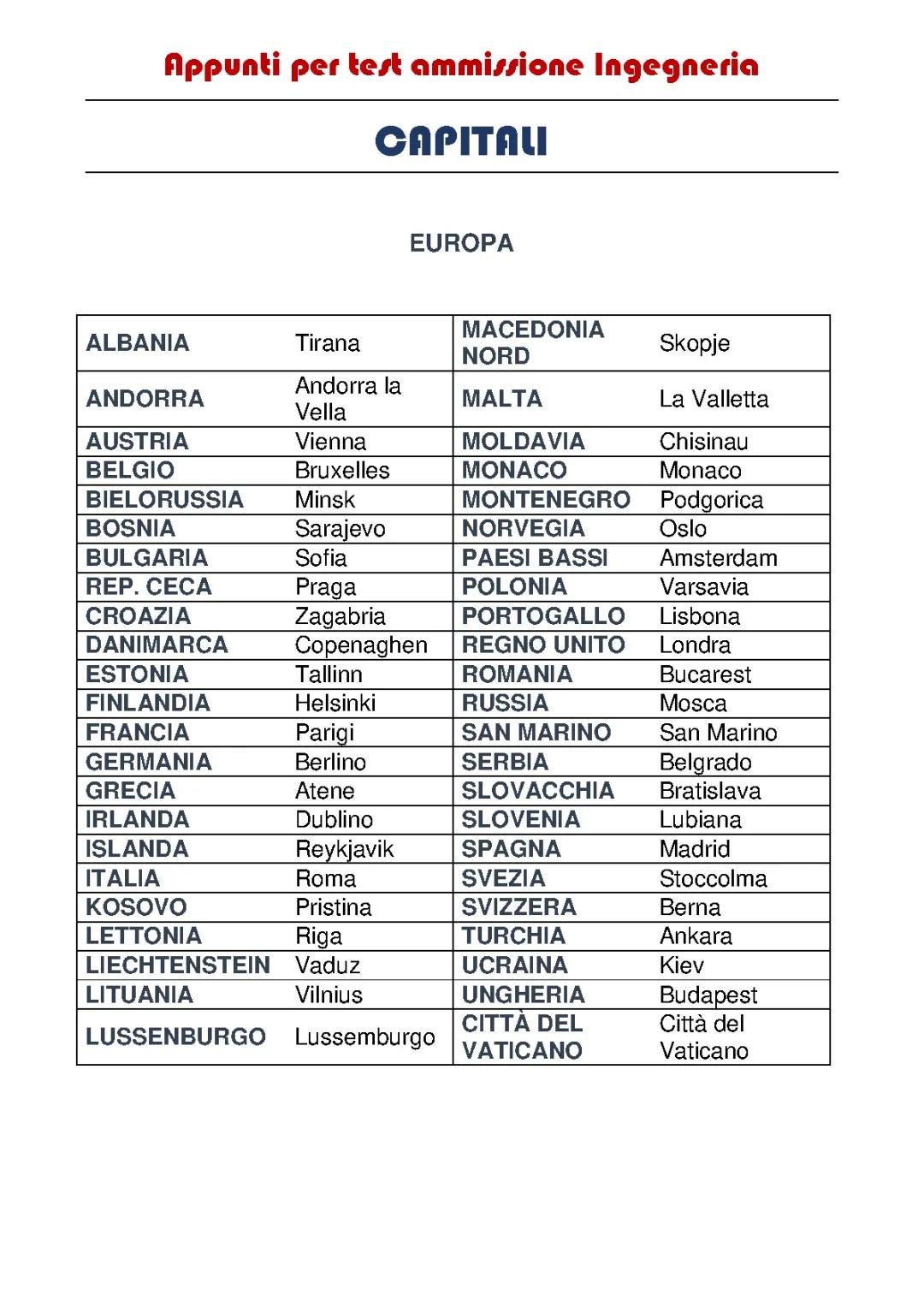 CAPITALI (EUROPA & MONDO)