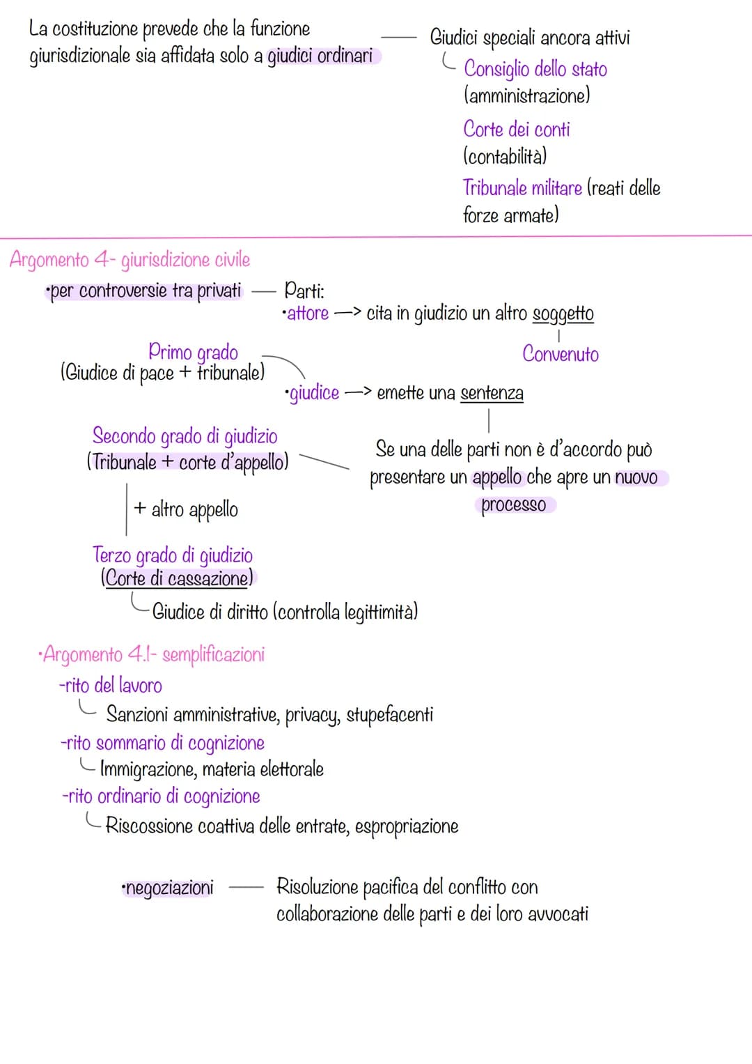 Argomento l-introduzione
Funzione giurisdizionale - Amministrare la giustizia in nome del popolo
art. 24
Argomento 2-principi
-art. 25- Giud