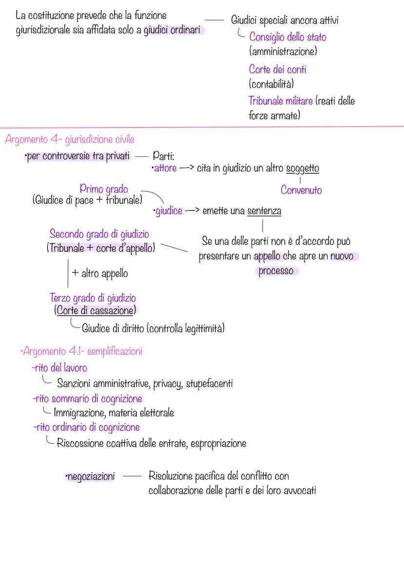 Argomento l-introduzione
Funzione giurisdizionale - Amministrare la giustizia in nome del popolo
art. 24
Argomento 2-principi
-art. 25- Giud