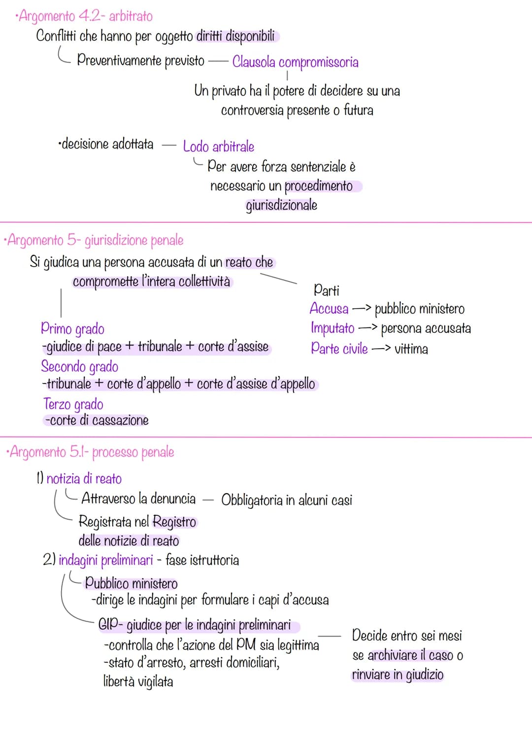 Argomento l-introduzione
Funzione giurisdizionale - Amministrare la giustizia in nome del popolo
art. 24
Argomento 2-principi
-art. 25- Giud