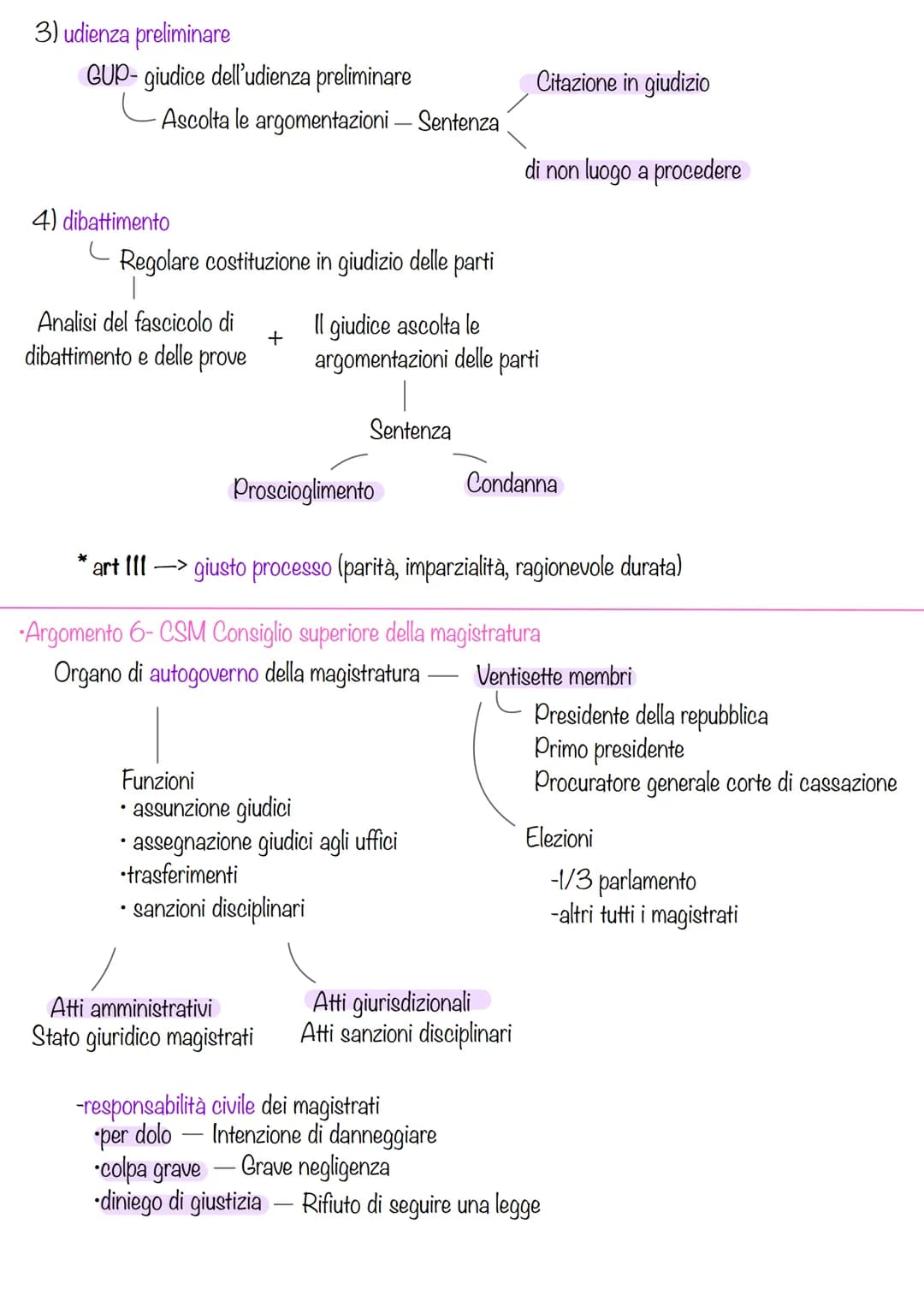 Argomento l-introduzione
Funzione giurisdizionale - Amministrare la giustizia in nome del popolo
art. 24
Argomento 2-principi
-art. 25- Giud