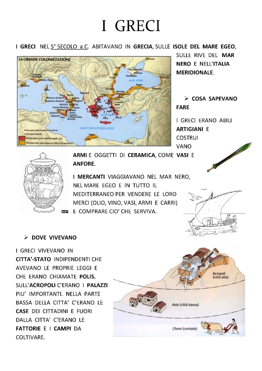 Scopri la Prima, Seconda e Terza Colonizzazione Greca e la Polis Greca
