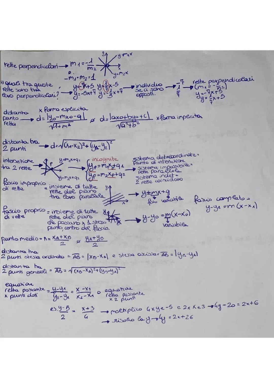 APIANO CARTESIANO E RETTA
Asse delle ascisse (x) e delle ordinate (y)= due rette perpendicolari dove è fissata un'unità di misura x rapprese