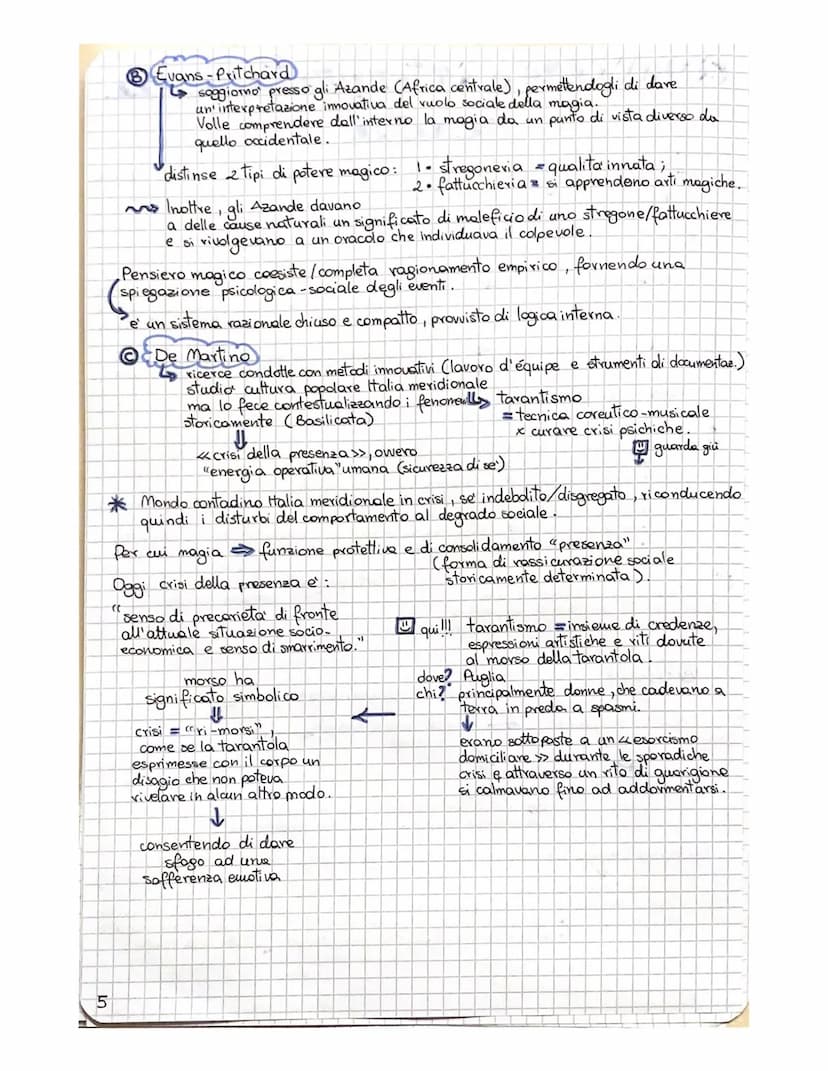 adattamento a ambiente voto:
CACCIA e RACCOLTA costituiscono prime strategie di sopravvivenza,
la raccolta.
1111
costituiscono forme di econ