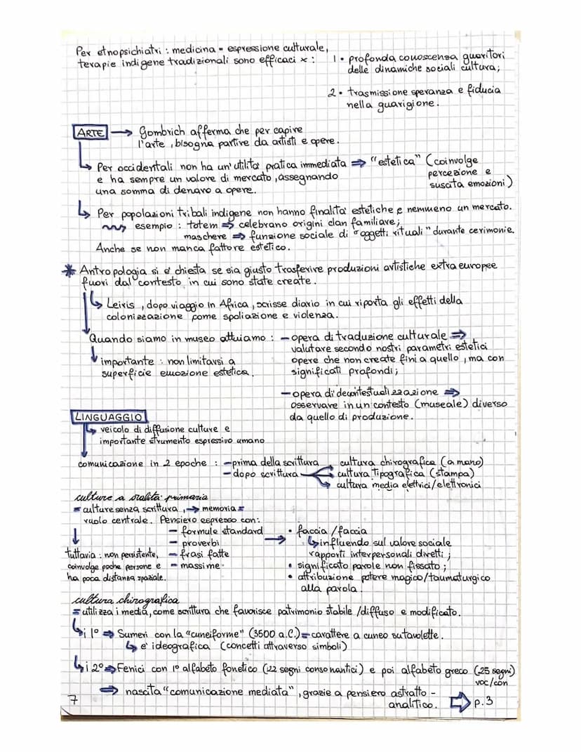 adattamento a ambiente voto:
CACCIA e RACCOLTA costituiscono prime strategie di sopravvivenza,
la raccolta.
1111
costituiscono forme di econ