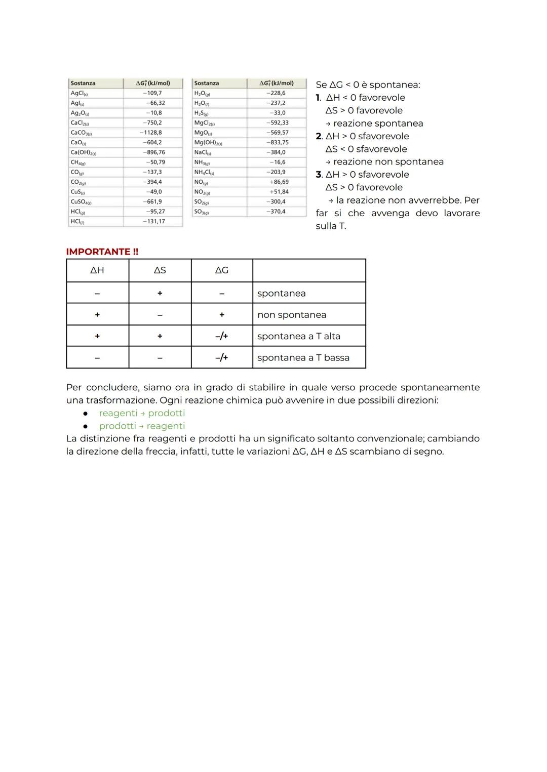 L'ENERGIA SI TRASFERISCE
LE REAZIONI SCAMBIANO ENERGIA CON L'AMBIENTE
La termodinamica è la scienza che si occupa di tutti i possibili trasf