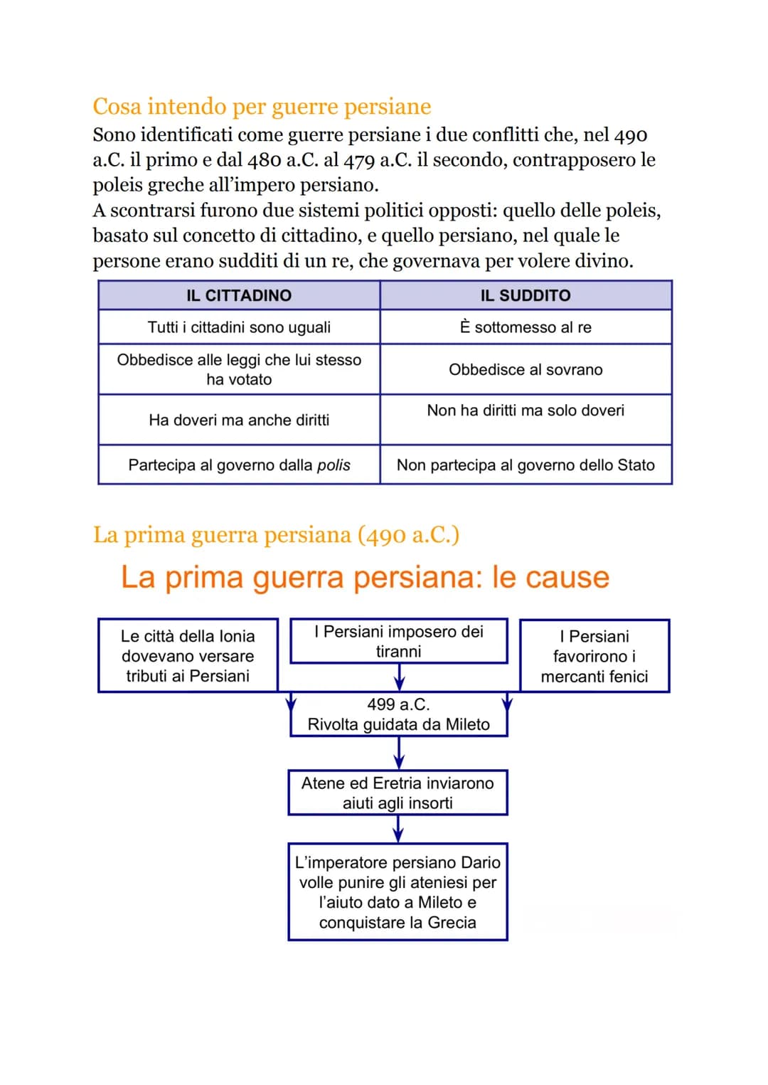 LE GUERRE PERSIANE
L'espansionismo persiano
Il VI secolo in Oriente fu un'epoca di profonde trasformazioni: Ciro
il grande (559-529 a.C.), u