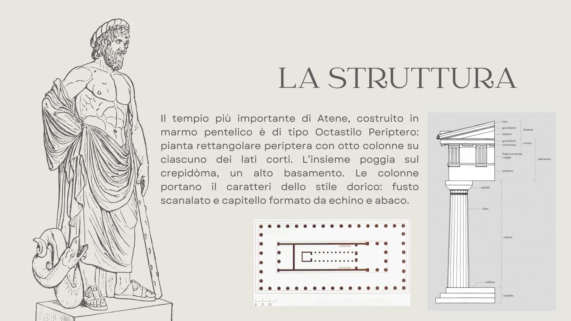 IL PARTENONE

PRESENTAZIONE
DI STORIA
DELL'ARTE Eretteo

# L'ACROPOLI DI ATENE

L'acropoli di Atene é situata nella parte piú alta della cit