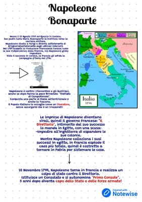Know Napoleone Bonaparte  thumbnail