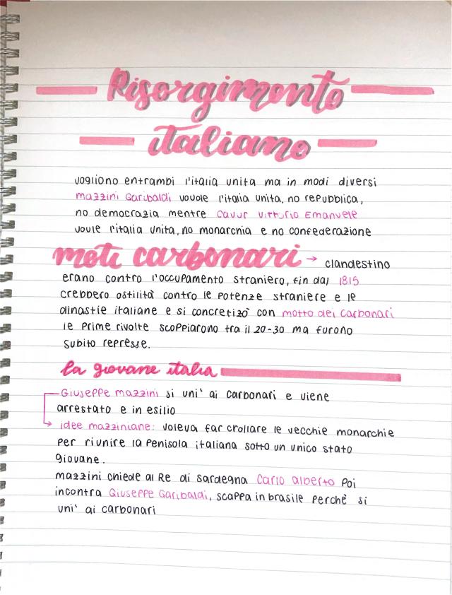 Know Risorgimento italiano thumbnail