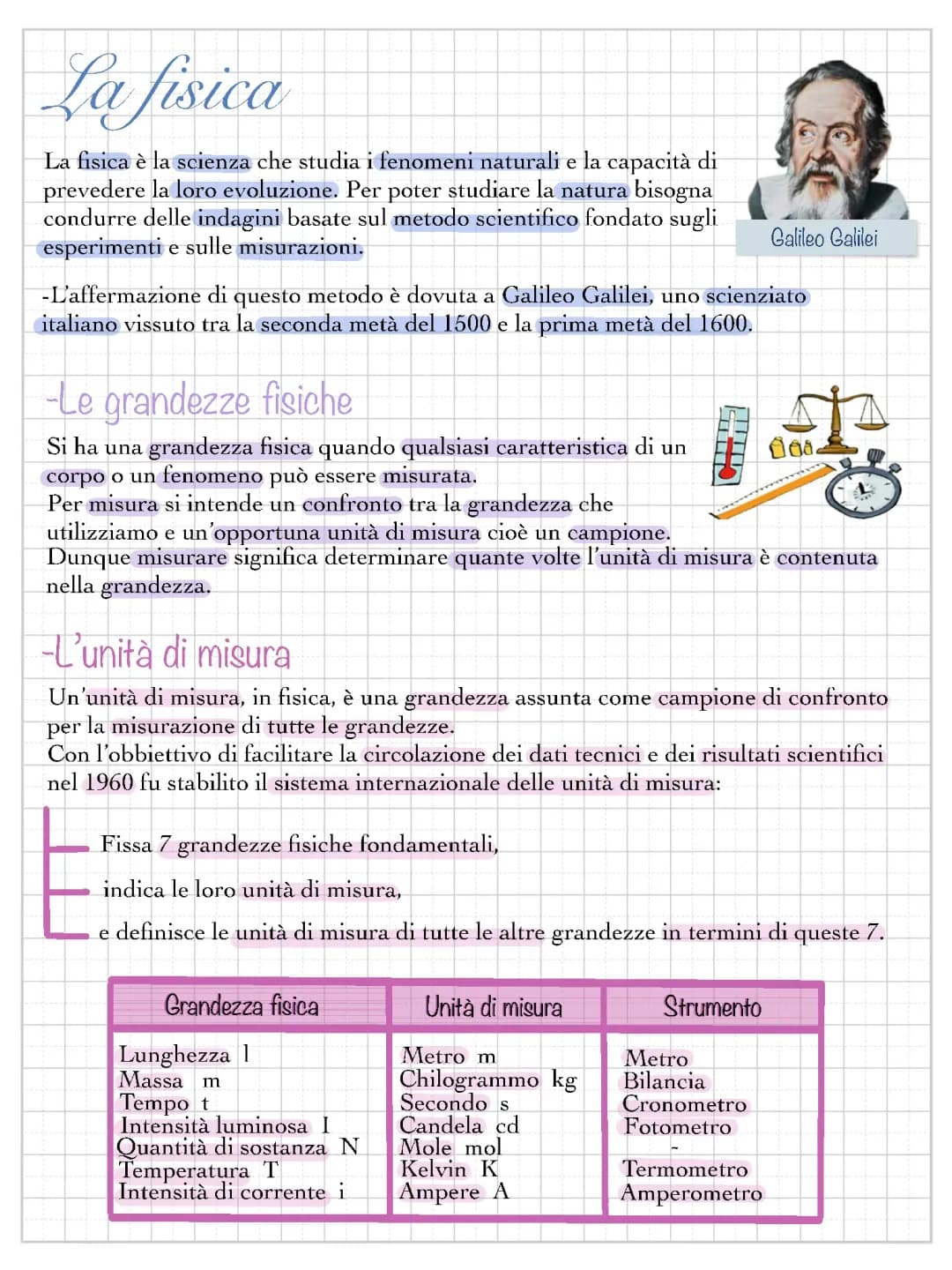  La fisica - appunti base. 