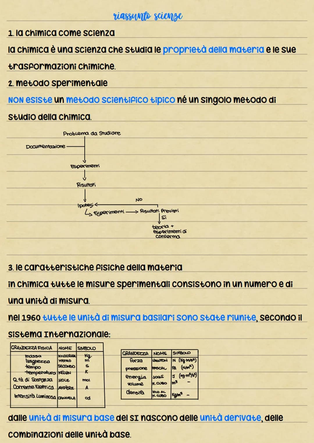 
<p>La storia della chimica è lunga e ricca di sviluppi e scoperte che hanno contribuito a plasmare la disciplina come la conosciamo oggi. L