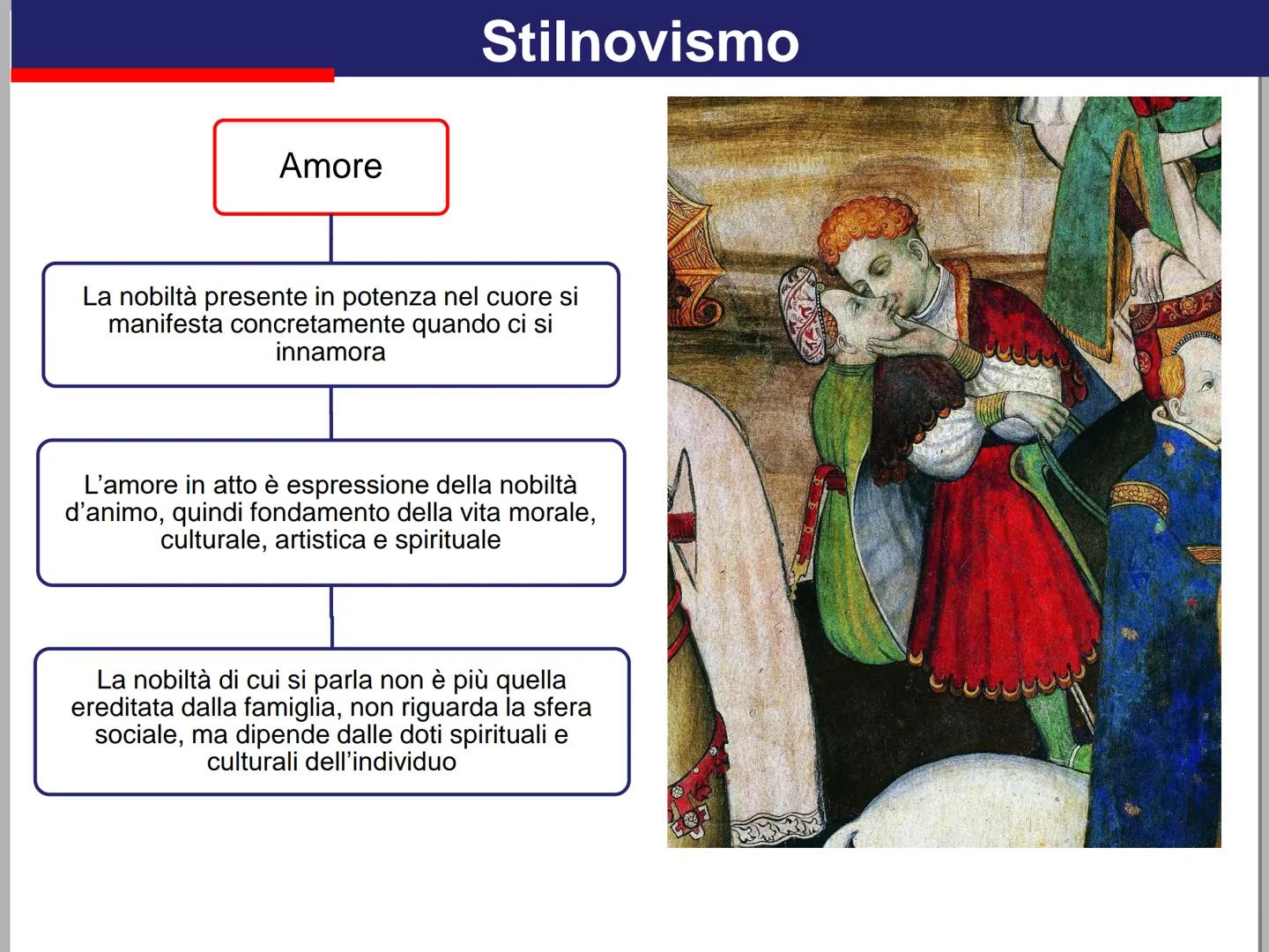 # L'amore dalla lirica provenzale

# allo Stilnovismo

rohin

Amore è detto da "amo” verbo, il quale
significa pigliare o essere preso, però