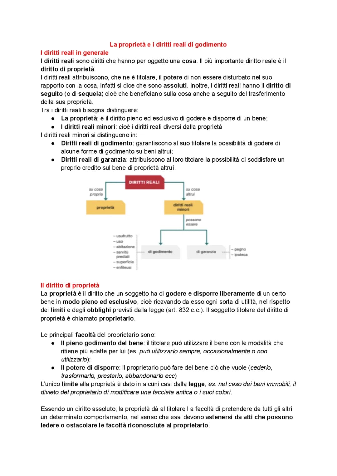 Diritti Reali di Godimento e Proprietà Privata PDF