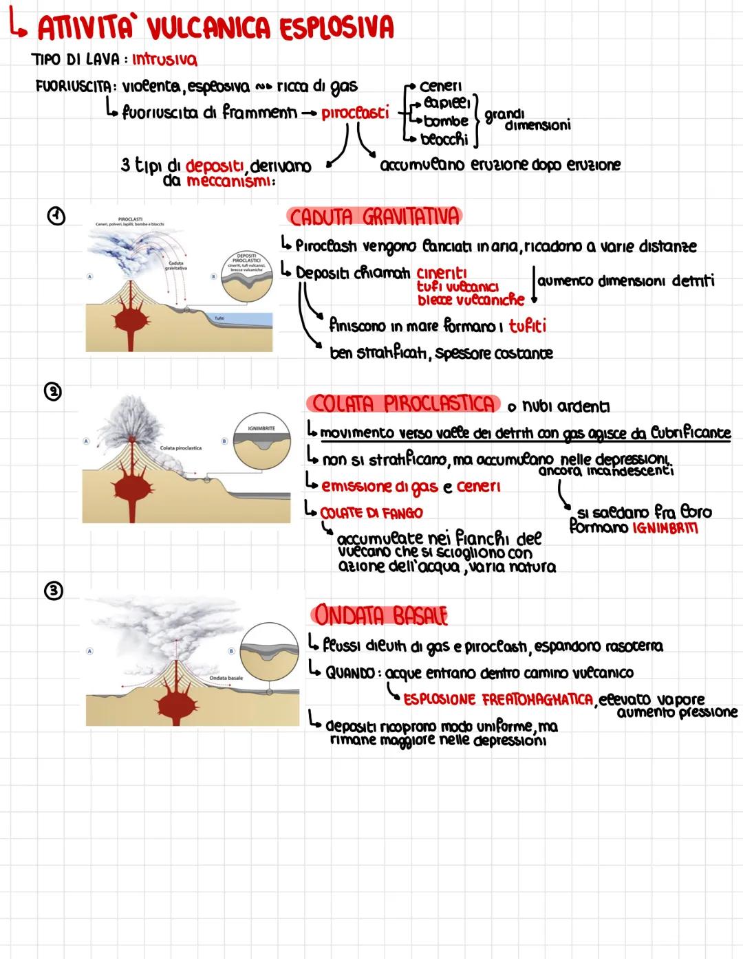 в киесам
Un VULCANO è un'apertura naturale della crosta terrestre attraverso la quale il magma
sale fino a riversarsi in superficie tramite 