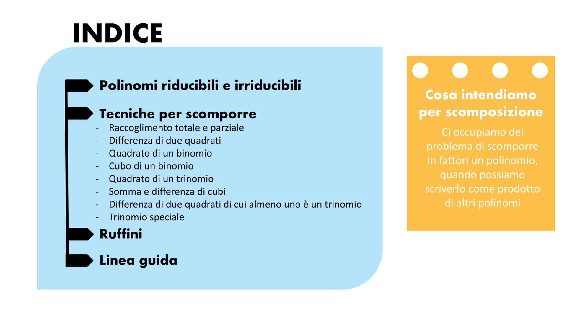 Scomposizione
di un polinomio INDICE
Polinomi riducibili e irriducibili
Tecniche per scomporre
Raccoglimento totale e parziale
Differenza di