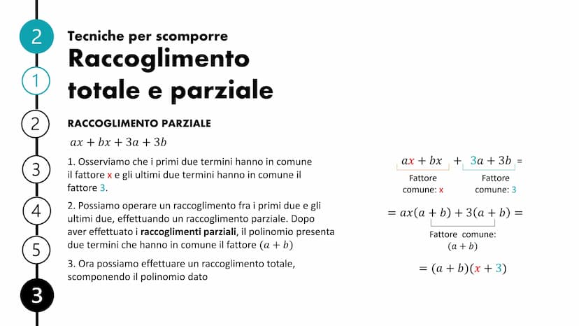 Scomposizione
di un polinomio INDICE
Polinomi riducibili e irriducibili
Tecniche per scomporre
Raccoglimento totale e parziale
Differenza di