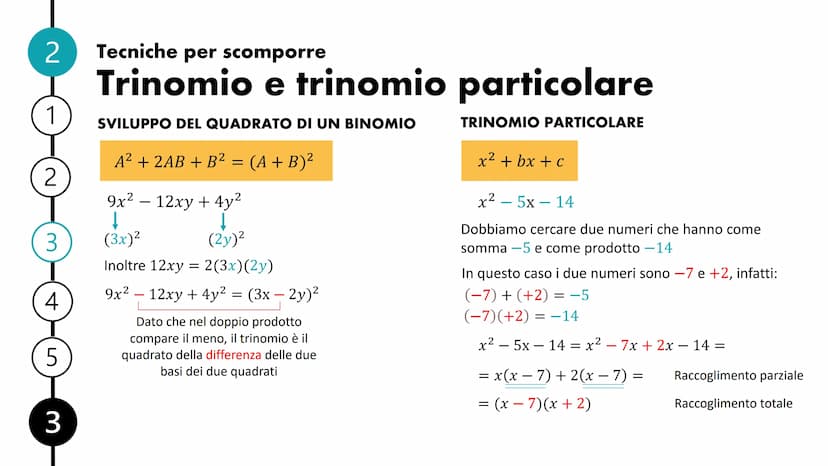 Scomposizione
di un polinomio INDICE
Polinomi riducibili e irriducibili
Tecniche per scomporre
Raccoglimento totale e parziale
Differenza di