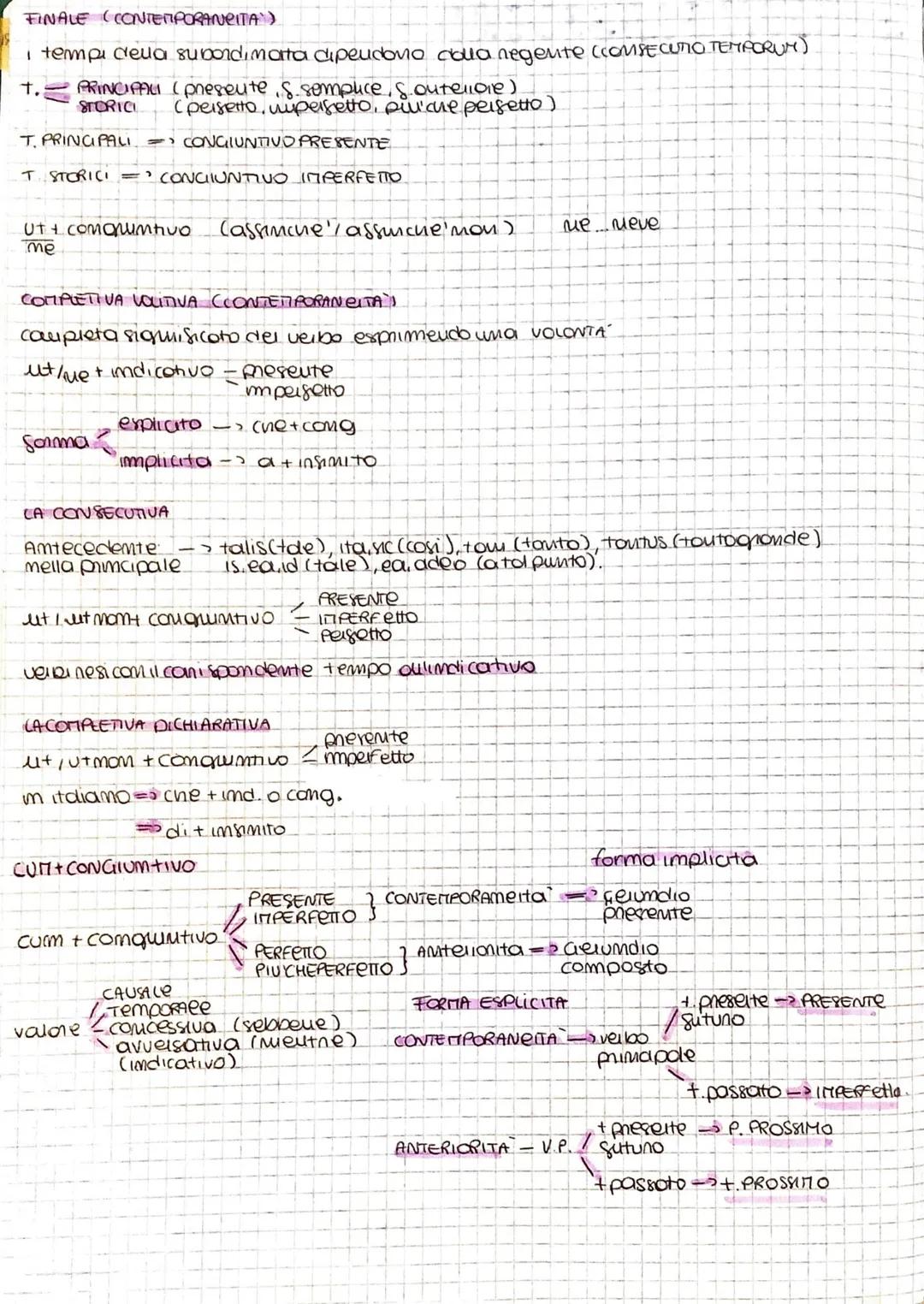 # SCHEMO ROASSUNTO

PRONOMI E AGGETTIVI DIMOSTRATIVI

*   HIC, MEAC, HOC questola, cosa
*   ISTE, ISTA, ISTUO codextola, cosa
*   ILLE, LLLA