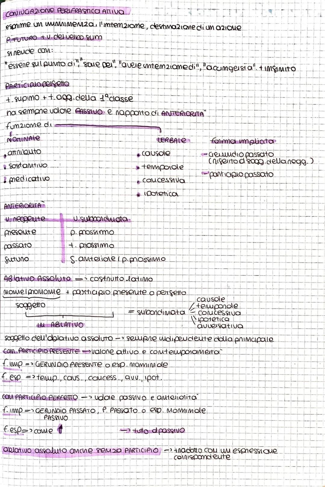 # SCHEMO ROASSUNTO

PRONOMI E AGGETTIVI DIMOSTRATIVI

*   HIC, MEAC, HOC questola, cosa
*   ISTE, ISTA, ISTUO codextola, cosa
*   ILLE, LLLA