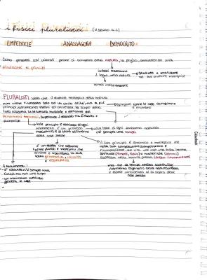 Know i fisici pluralisti: empedocle, anassagora, democrito thumbnail