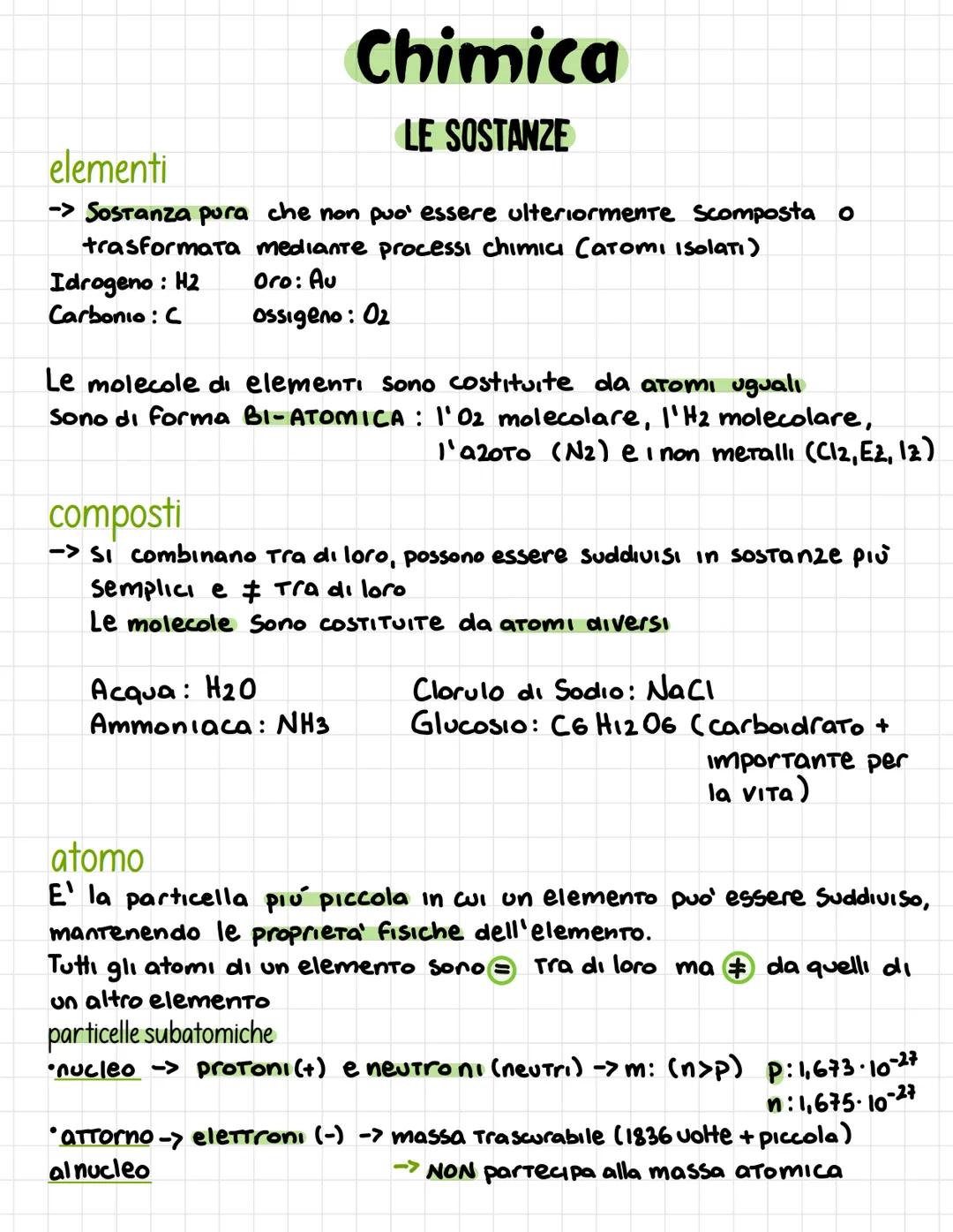 1
11
H
Idrogeno
23
Li
Litio
3 11
Na
Sodio
4 19
K
5 37
20
Ca
Potassio Calcio
Rb
Rubidio
6 55
Cesio
7 87
4
Be
Berillio
12
Mg
Magne...
Fr
88
Ra
