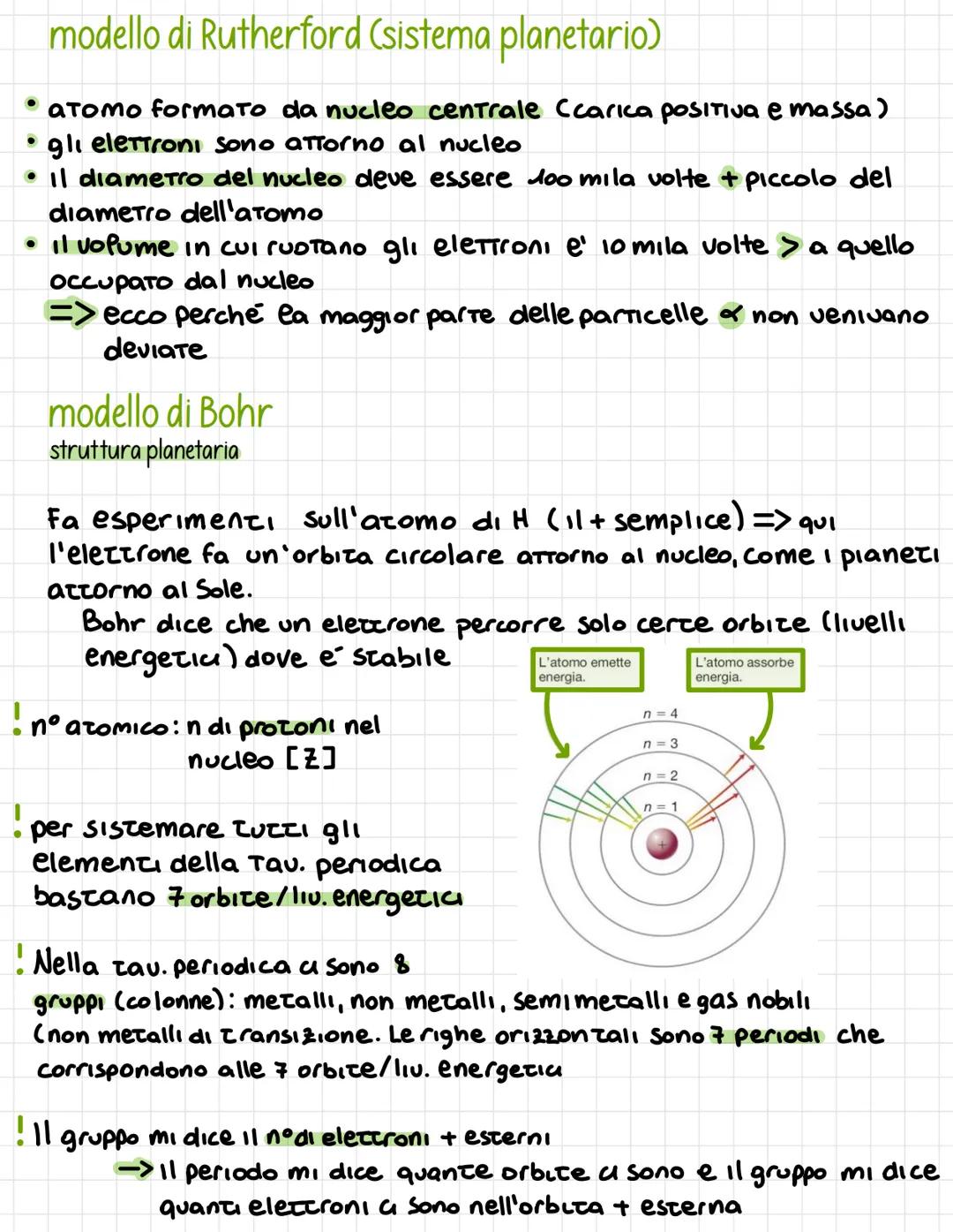 1
11
H
Idrogeno
23
Li
Litio
3 11
Na
Sodio
4 19
K
5 37
20
Ca
Potassio Calcio
Rb
Rubidio
6 55
Cesio
7 87
4
Be
Berillio
12
Mg
Magne...
Fr
88
Ra