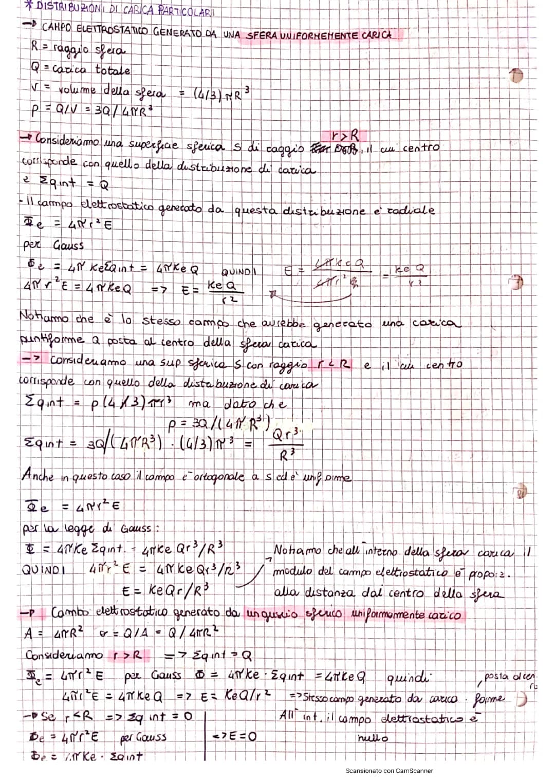 Scopri il Campo Elettrostatico: Formule Semplici e Curiosità