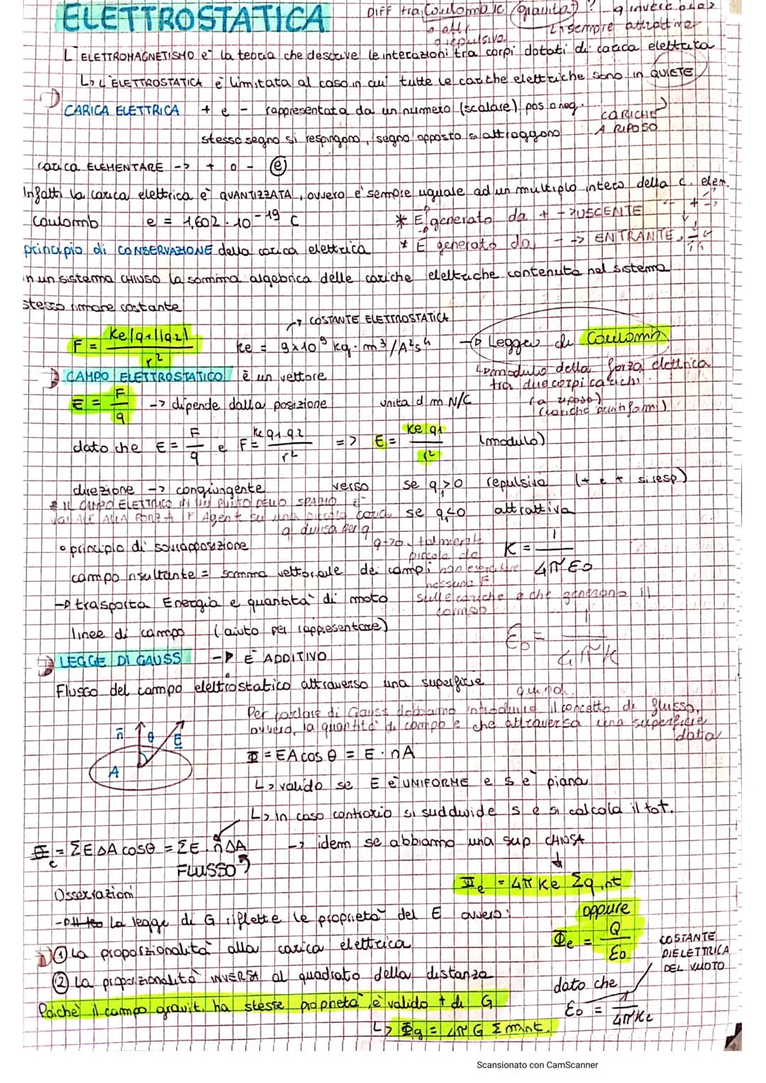 
<h2 id="campoelettrostaticogeneratodaunasferauniformementecarica">Campo elettrostatico generato da una sfera uniformemente carica</h2>
<p>R